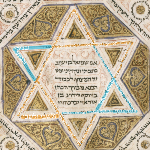 Masorah Rearranged: Eight Masoretic Lists in MS London Oriental 2091, fol. 335vcorpus masoreticum working papers 6 (2023).