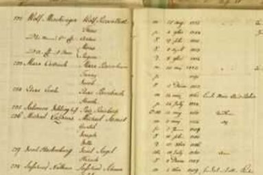 [Übersetzen nach: English] 