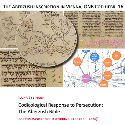 Codicological Response to Persecution: The Aberzush Bible. Ilona Steimann