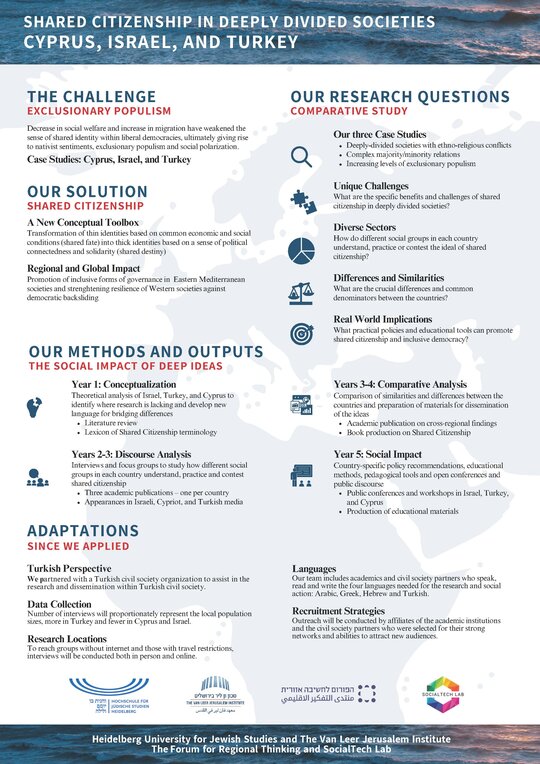 [Übersetzen nach: English] 